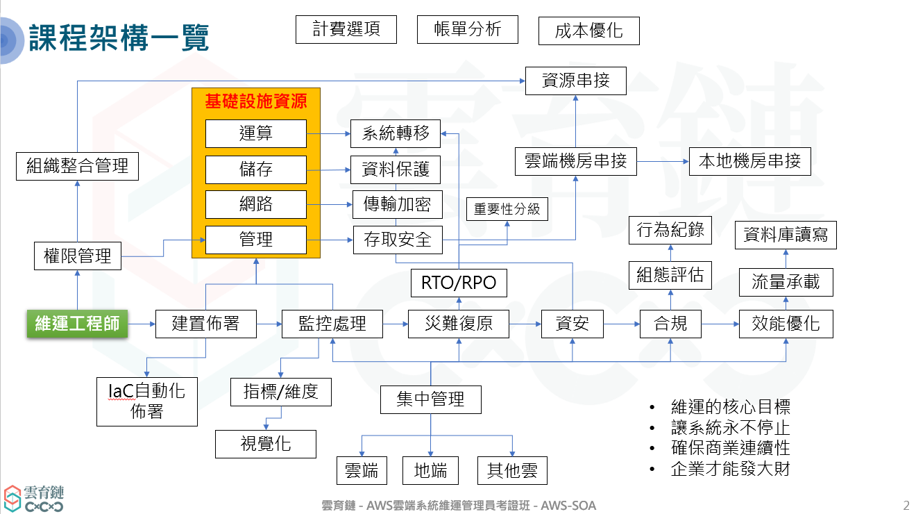 螢幕擷取畫面 2024-06-02 183001