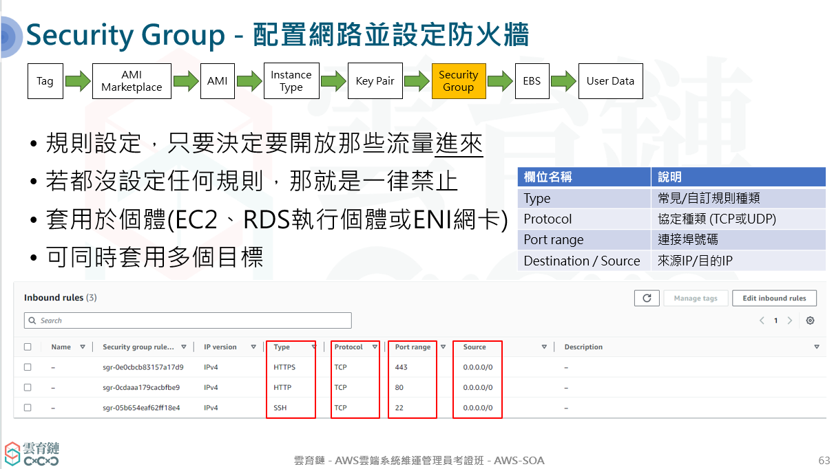 螢幕擷取畫面 2024-06-02 183357
